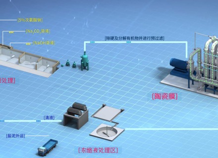 牛8体育